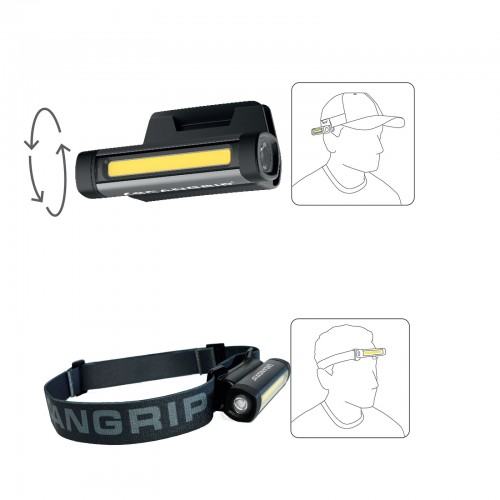 Налобний ліхтар FLEX WEAR - кріплення для оголов'я та кепки FLEX WEAR KIT 03.5811 - фото 2