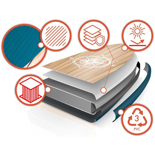 SUP-дошка Reefbreak 350 x 81 x 15 см Neo-Sport 170304 - фото 6