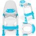Чохол для унітазу Ricokids 729200 у формі ведмедика з драбинкою, синій