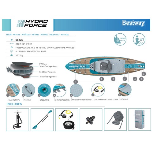 Дошка для SUP Bestway Hydro-Force 2-в-1 зі спинкою, комплект, 335 см x 84 см x 15 см, 6532E фото 13