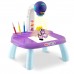 Проектор для малювання Ricokids 773700 - фіолетовий