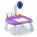 Проектор для малювання Ricokids 773700 - фіолетовий