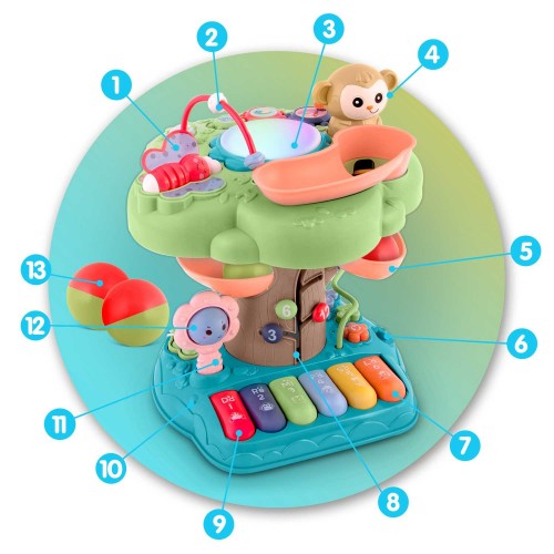 Розвиваюча іграшка-ялинка з мелодією Ricokids 781600 фото 8